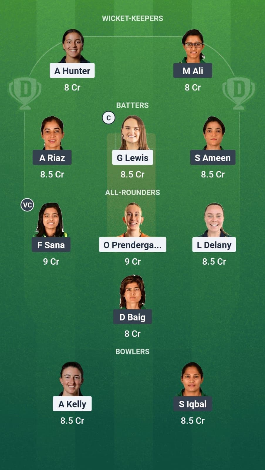 Ireland Women vs Pakistan Women Dream11 