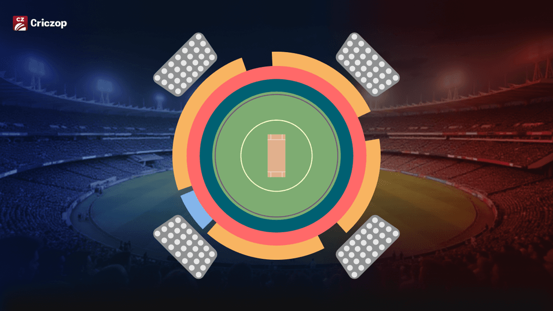 MA Chidambaram Stadium